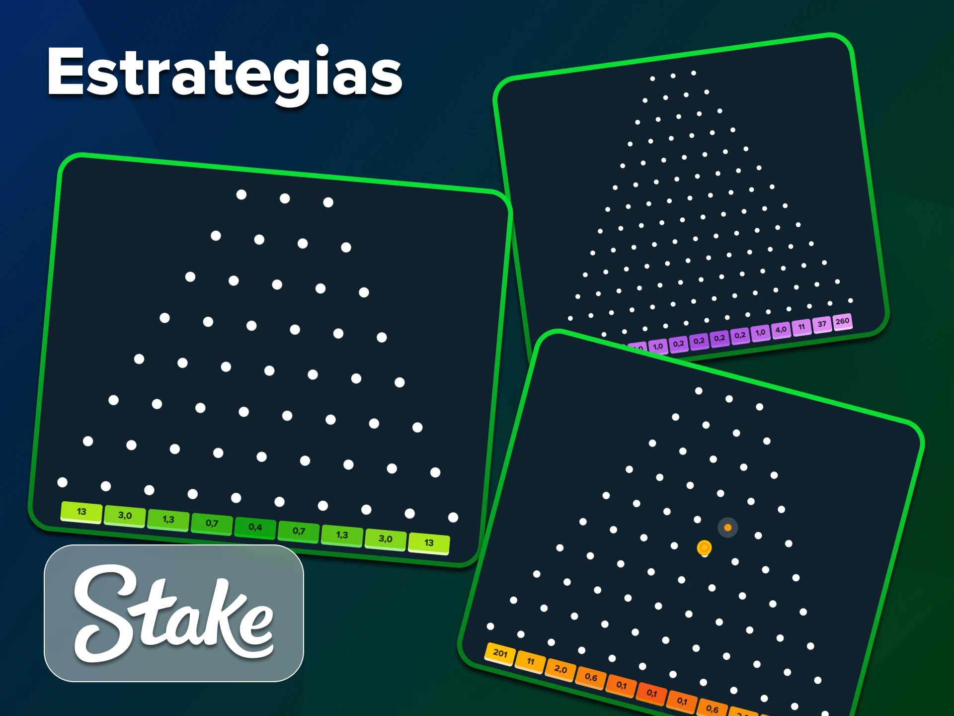 Gestiona tu juego de Plinko usando algunos consejos de Stake.
