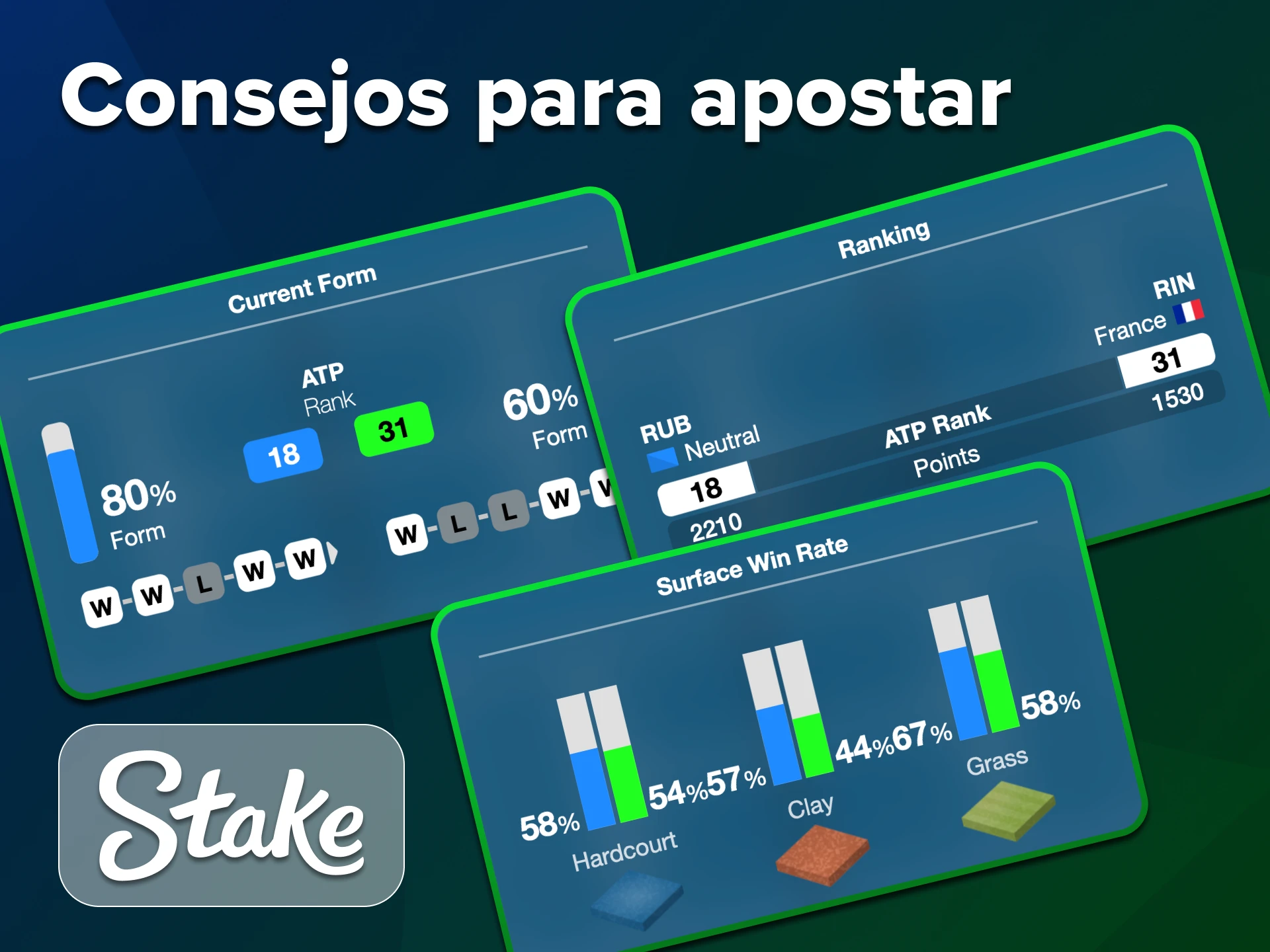 Mejore sus resultados de apuestas de tenis con algunos consejos de Stake.